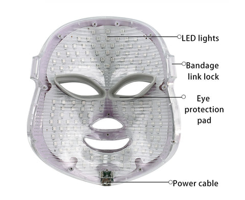 Angeluxe™ Facial LED Mask✨