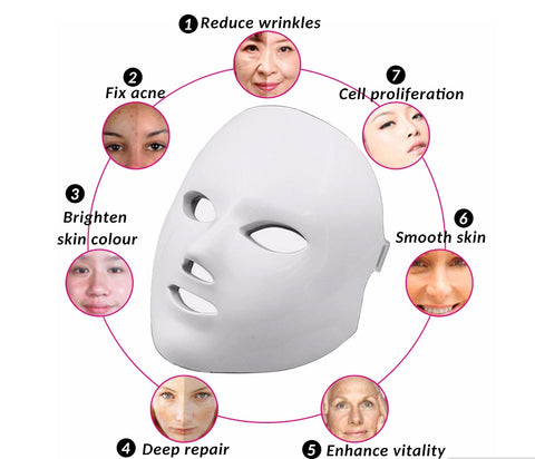 Angeluxe™ Facial LED Mask✨